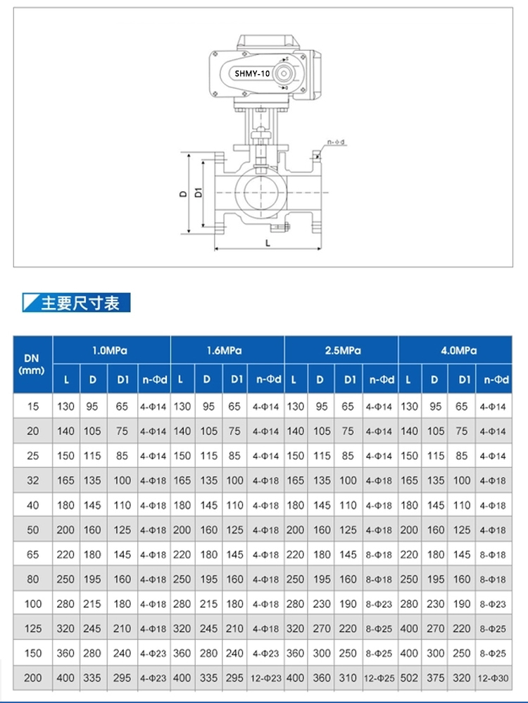 铸钢电动球阀(图10)