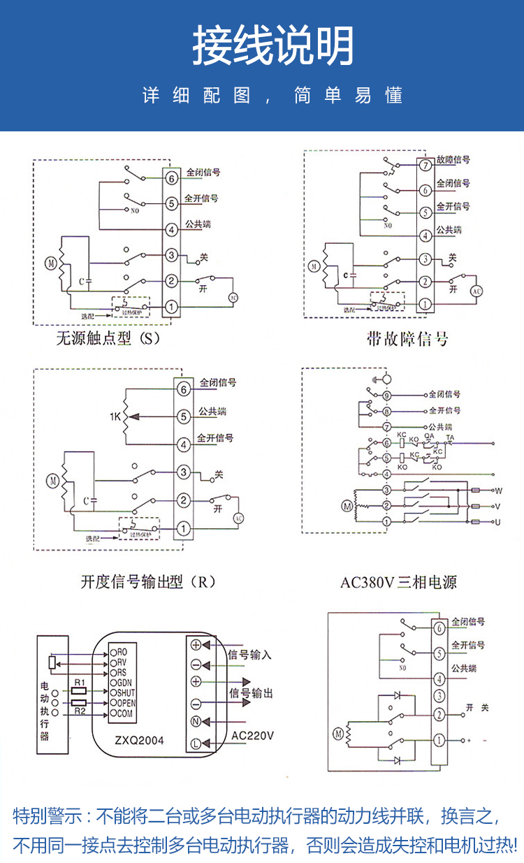铸钢电动球阀(图11)